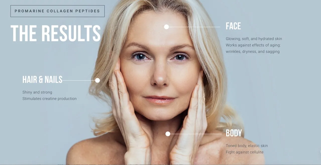 Promarine Collagen Peptides Coral Club